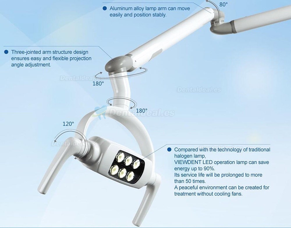 8W Lámpara de luz dental oral Lámpara de operación Lente de 6 LED Tipo de montaje en techo con brazo